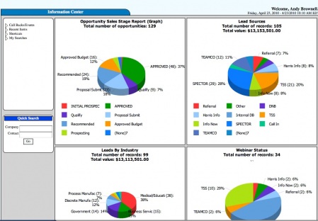 Leadmaster CRM screenshot