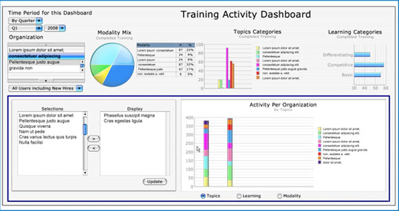 Blackboard Learn screenshot
