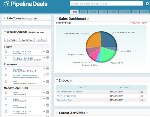 PipelineDeals CRM screenshot